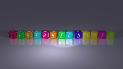 Cybersecurity combined by dice letters and color crossing for the related meanings of the concept