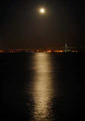 水面に映る満月の月明かり