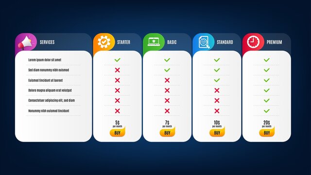 Analytics chart, Service and Time icons simple set. Price list, pricing table. Website education sign. Report analysis, Cogwheel gear, Office clock. Video learning. Science set. Vector