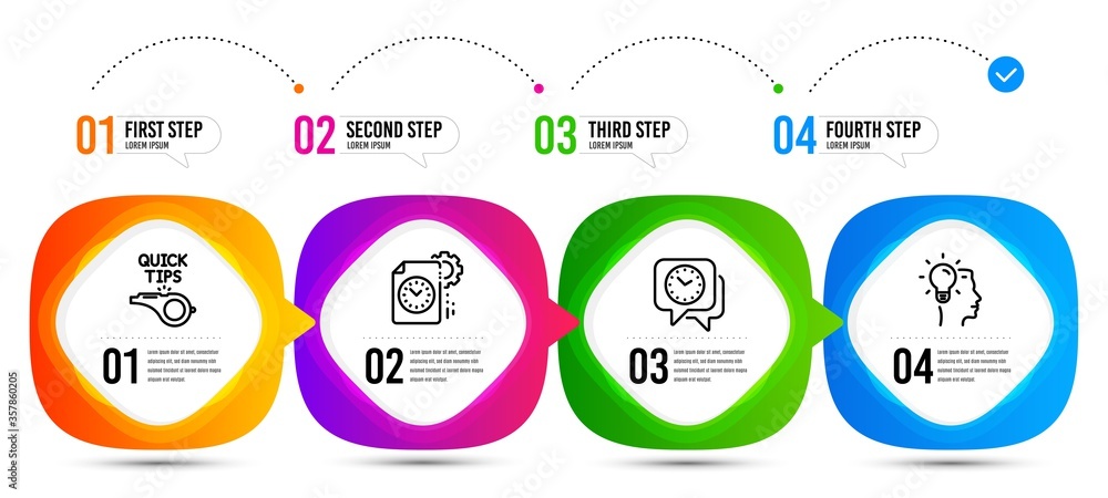 Poster clock, idea and tutorials line icons set. timeline steps. project deadline sign. time, professional 