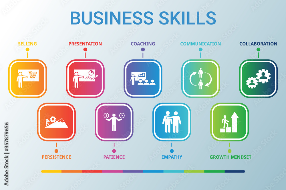 Aufkleber business skills data infographics visualization. process chart. diagram with steps, options or proce