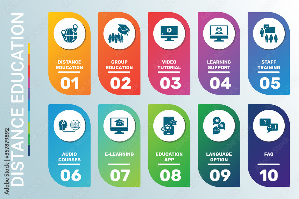 Poster vector infographic template distance education data visualization. 10 step options in different colo