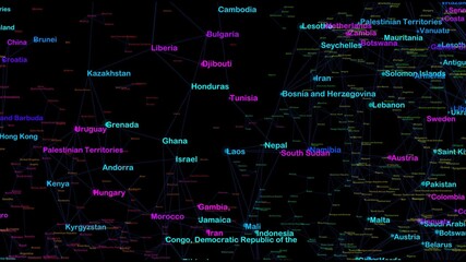 Digital technology background sphere random text on globe wallpapers  