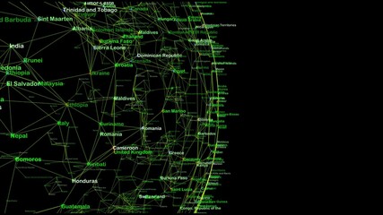 Digital technology background sphere random text on globe wallpapers  