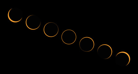 very rare astronomical phenomenon annular solar eclipse event phases composite during Totality ,...