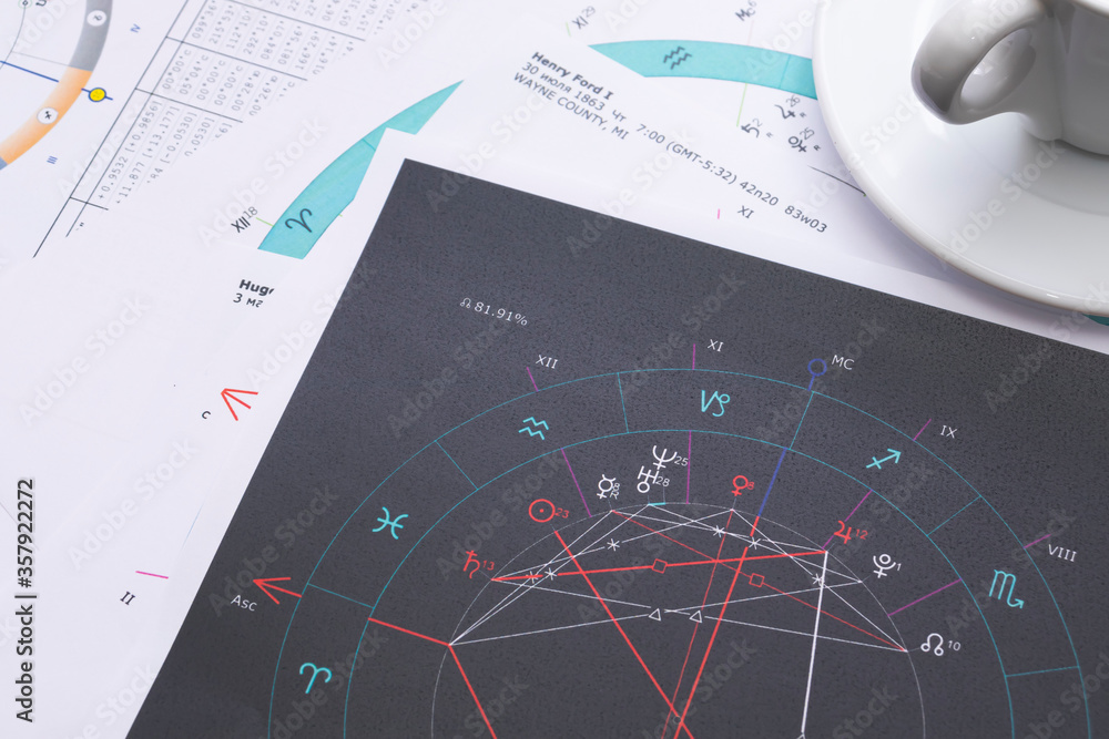 Wall mural the desktop of an astrologer. the magical mysterious atmosphere of the working environment of the pr