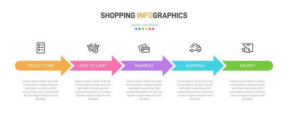 Concept of shopping process with 5 successive steps. Five colorful graphic elements. Timeline design for brochure, presentation, web site. Infographic design layout.