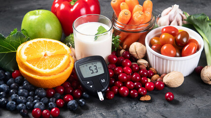 Diabetes and Cholesterol control diet