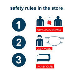Safety rules in the store: keep a social distance, use a mask, and pay for products with a card. Concept of prevention of coronavirus infection. Icon, sticker. Vector flat illustration