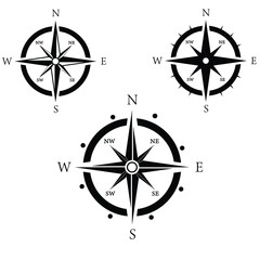 Compas set with poles North, South, East, West sign.  © Gene