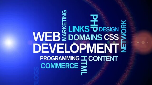 4k Web Development Animated Tag Word Cloud;Text Design Animation;Kinetic Typography.