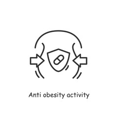 Activity probiotics of anti obesity icon.Linear sign for losing weight and fat burn concept.Dieting,nutrition, healthcare concept.Vitamins and medicine for overweight.Line editable vector illustration