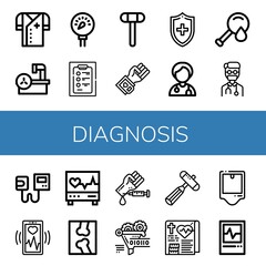 diagnosis simple icons set