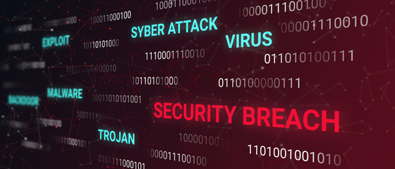 Security breach concept - 358130201