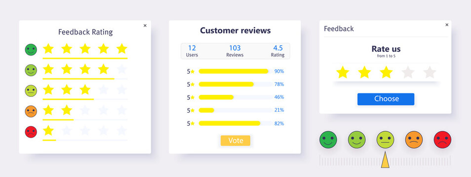 Set rating