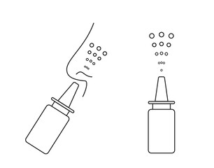 Nasal spray bottle with nose. Applicable for instruction