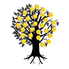 Smiley. Vector happy face. A tree festooned with happy and sad emojis. Likes on social networks.