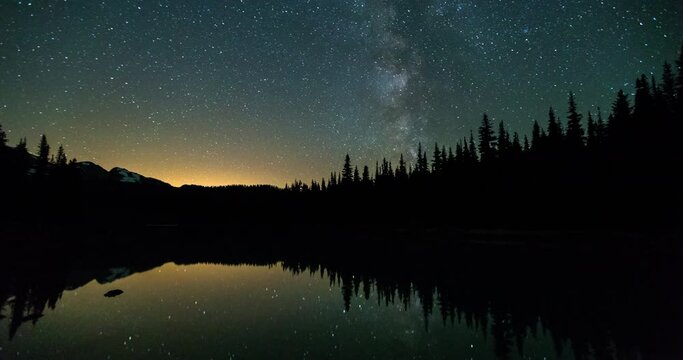 Lockdown Time Lapse Shot Of Milky Way Over Silhouette Trees With Reflection On Lake From Night To Sunrise - Panorama Ridge, Canada