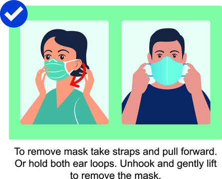 How To Remove Mask?
Removing Face Mask Correctly.
How To Remove Mask Properly.