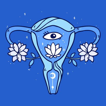 Vector illustration in cartoon style with beauty female reproductive system with flowers. Hand drawn uterus,  female reproductive sex organ