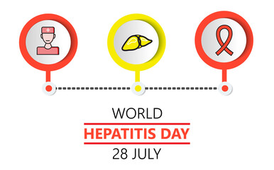 Hepatitis A, B, C, D, cirrhosis, world hepatitis day concept vector. Liver, ribbon icons are shown for website, mobile, apps, info-graphic