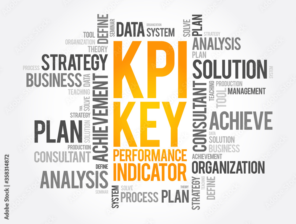 Poster kpi - key performance indicator word cloud, business concept background