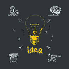 Vector Idea With Yellow Bulb 