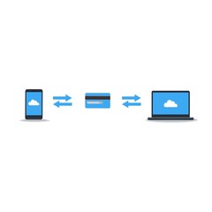 Cloud technology, data exchange,common information between smartphone and laptop