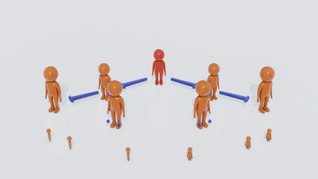 People network 