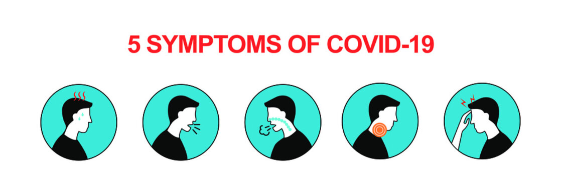 Symptoms Covid 19 Corona