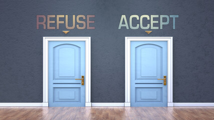 Refuse and accept as a choice - pictured as words Refuse, accept on doors to show that Refuse and accept are opposite options while making decision, 3d illustration