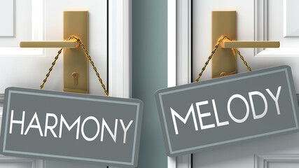 melody or harmony as a choice in life - pictured as words harmony, melody on doors to show that harmony and melody are different options to choose from, 3d illustration