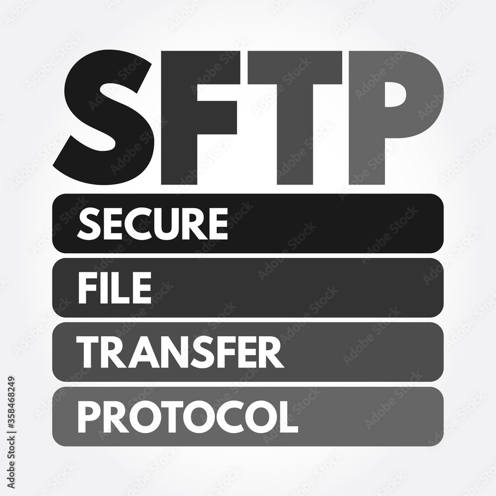 Poster sftp - secure file transfer protocol acronym, technology concept background