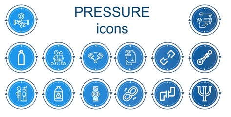 Editable 14 pressure icons for web and mobile