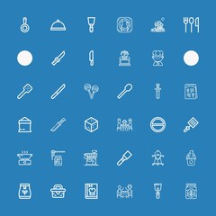 Editable 36 spoon icons for web and mobile