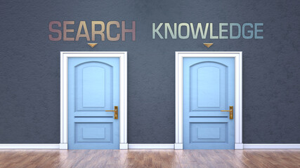 Search and knowledge as a choice - pictured as words Search, knowledge on doors to show that Search and knowledge are opposite options while making decision, 3d illustration