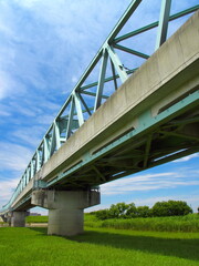 つくばエクスプレスの鉄橋と初夏の江戸川河川敷風景