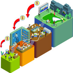 Infographic telling the process of selling vector and photography online in microstock. The picture is an isometric style.