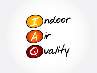 IAQ - Indoor Air Quality acronym, concept background