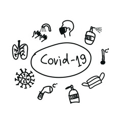 Handwritten Coronavirus Protection,Covid-19 and Coronavirus Symptoms.