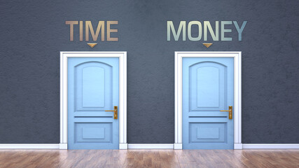 Time and money as a choice - pictured as words Time, money on doors to show that Time and money are opposite options while making decision, 3d illustration