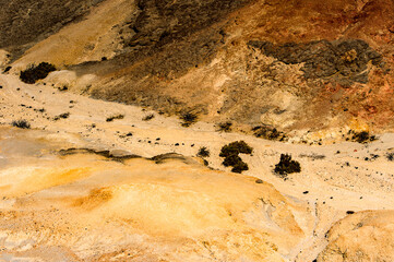 Nature of Namibia