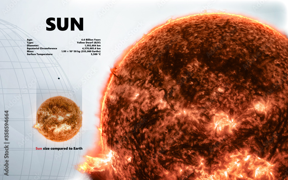 Wall mural sun. minimalistic style