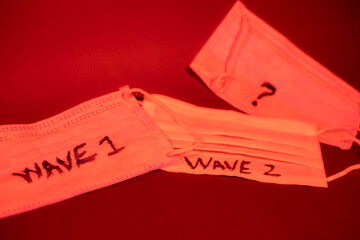 Covid 19 waves, represented by face masks, wave 1 wave 2 and a question mark writings on masks