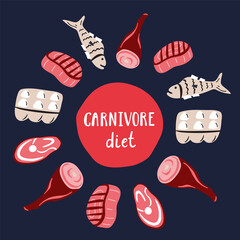 Vector illustration for health articles, diet description.Canivore diet. Hand drawn elements of carnivore diet with lettering.