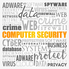 COMPUTER SECURITY word cloud, technology concept background