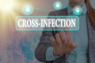 Writing note showing Cross Infection. Business concept for diseasecausing microorganism transmitted...