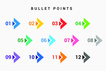 Direction number bullet points from one to twelve