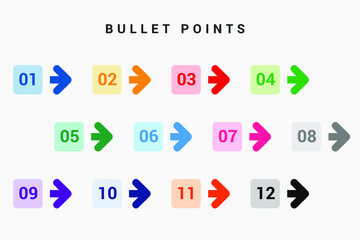 Direction number bullet points from one to twelve