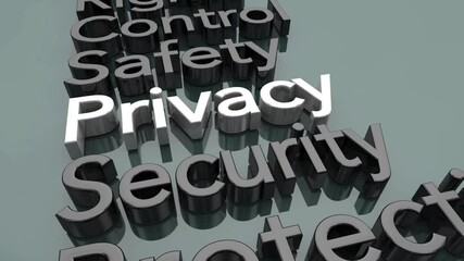 Privacy Rights Safety Security Control Protection Words 3d Animation